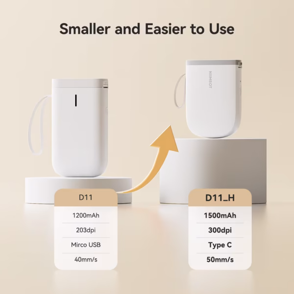 NIIMBOT D11-H Bluetooth 300 DPI Portable Label Printer
