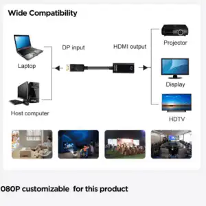 Gold Plated 4K 2K DP Male to HDMI Female Converter DisplayPort to HDMI Adapter for HDTV Monitor and Laptop