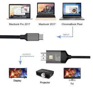 2M 4K 60Hz USB 3.1 USB C Type C to HDMI Cable - Image 3