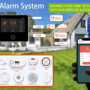 Wireless WiFi Smart 4G Alarm Panel with Wireless Interlinked Fire Alarm System