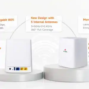 ZY-RT603-AX30 supply 3GE+USB3.0+WiFi6 AX3000 Wireless  features WiFi 6 technology